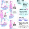 ゆっくり長時間がコツ 「スローステップ」で冬の運動不足解消